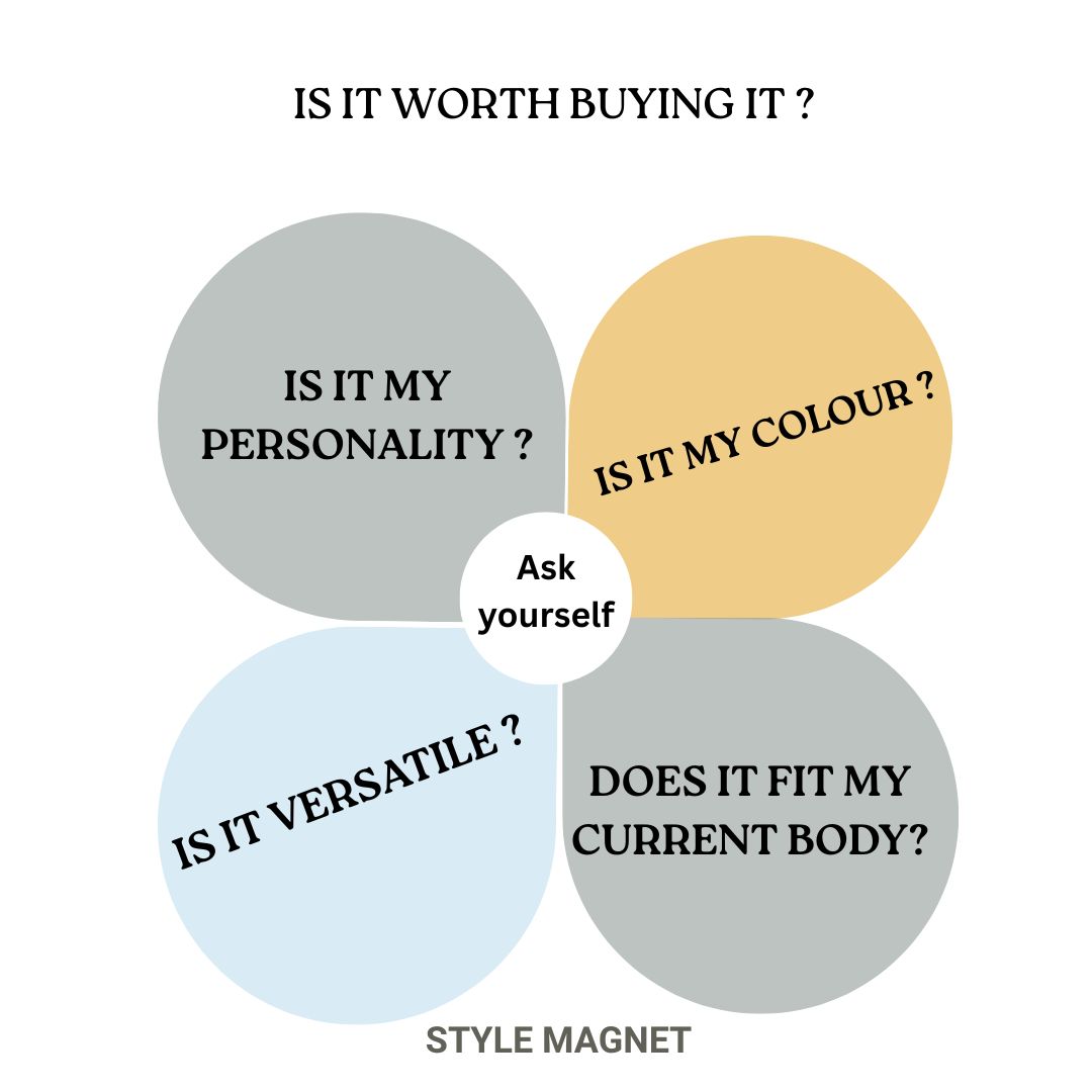 Say YES to the right piece
